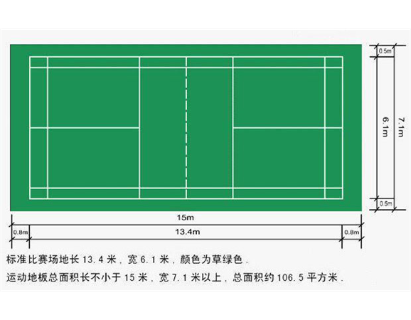 羽毛球场